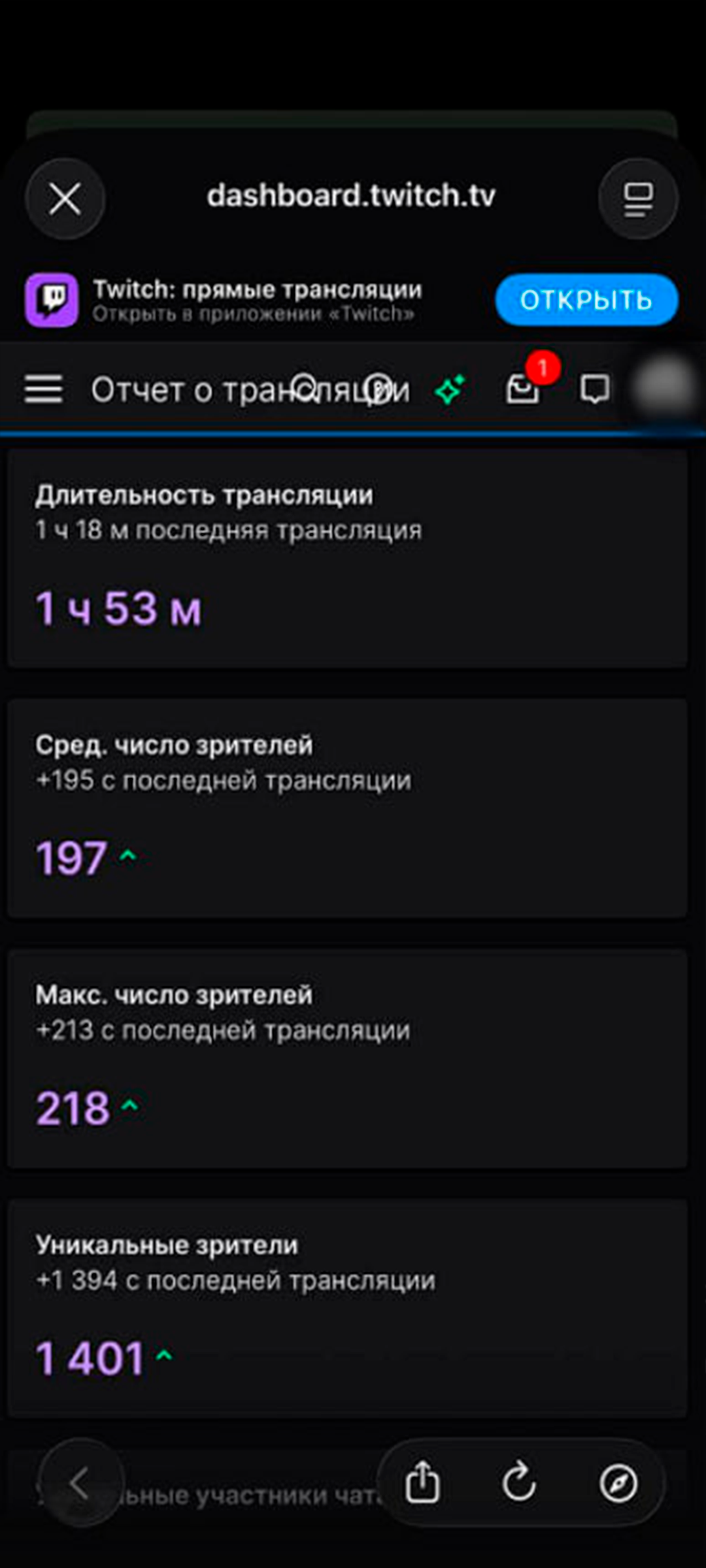 Кейс 2